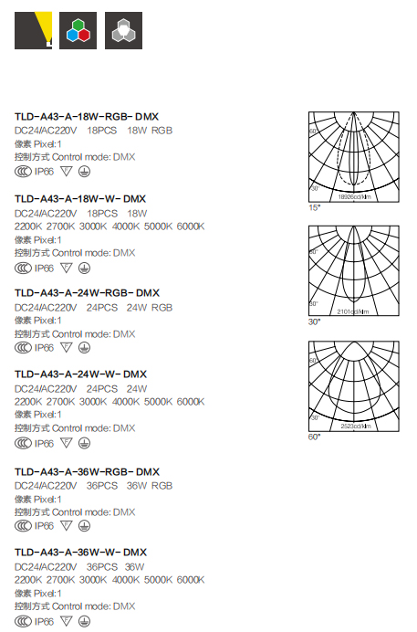 TLD-A43-A 娲楀鐏痡s2.jpg