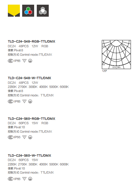 TLD-C24 绾挎潯鐏痡s2.jpg