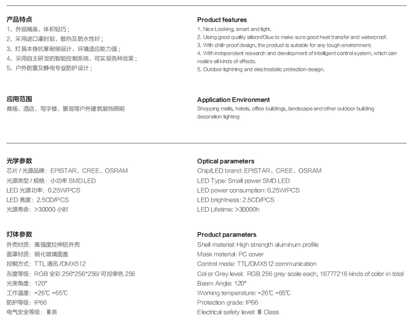 TLD-C75 绾挎潯鐏痡s1.jpg