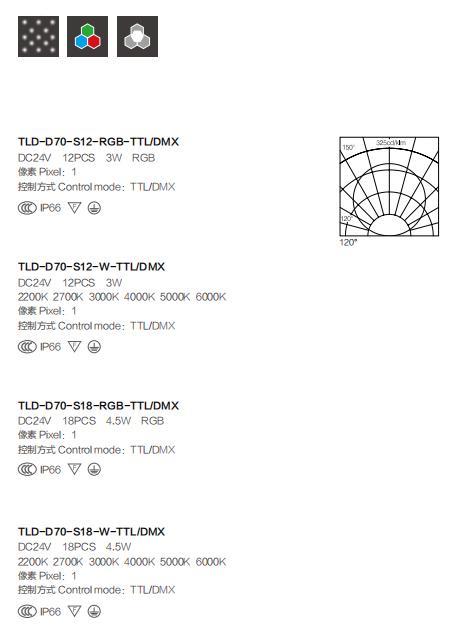 TLD-D70 鐐瑰厜婧恓s2.jpg