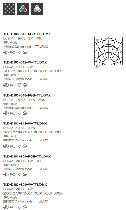 TLD-D103 鐐瑰厜婧恓s2.jpg