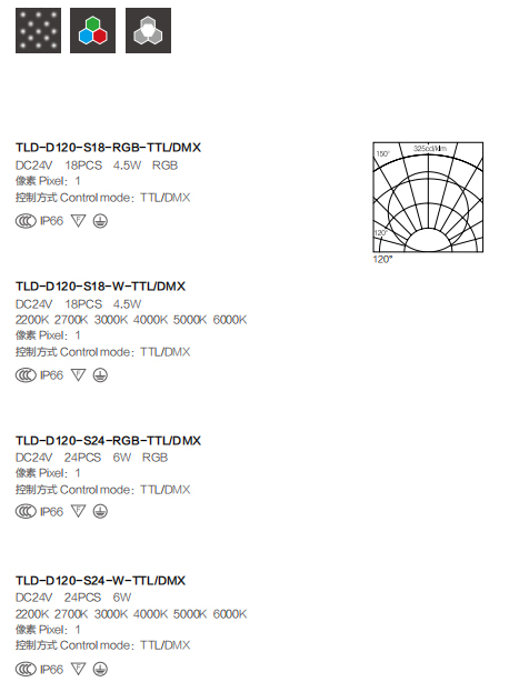 TLD-D120 鐐瑰厜婧恓s2.jpg