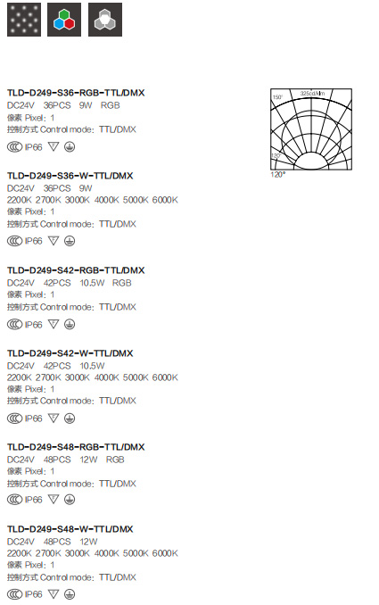 TLD-D249 鐐瑰厜婧恓s2.jpg