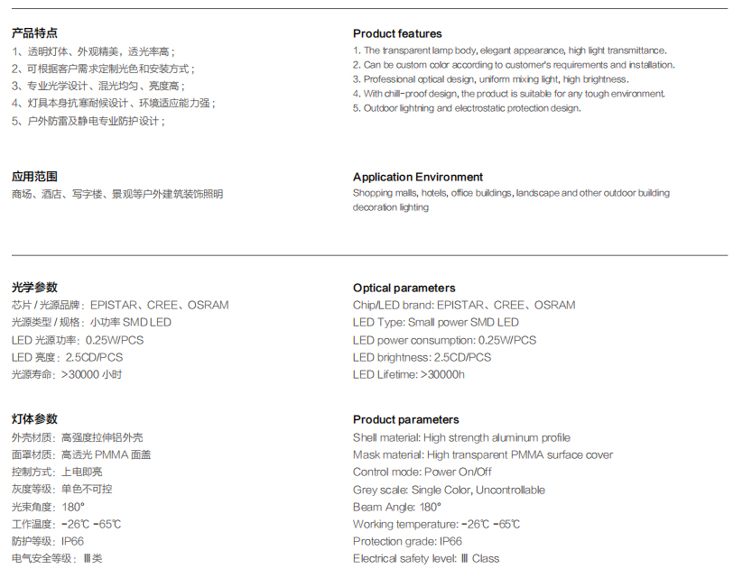 TLD-E20 瀵煎厜鏉縥s1.jpg